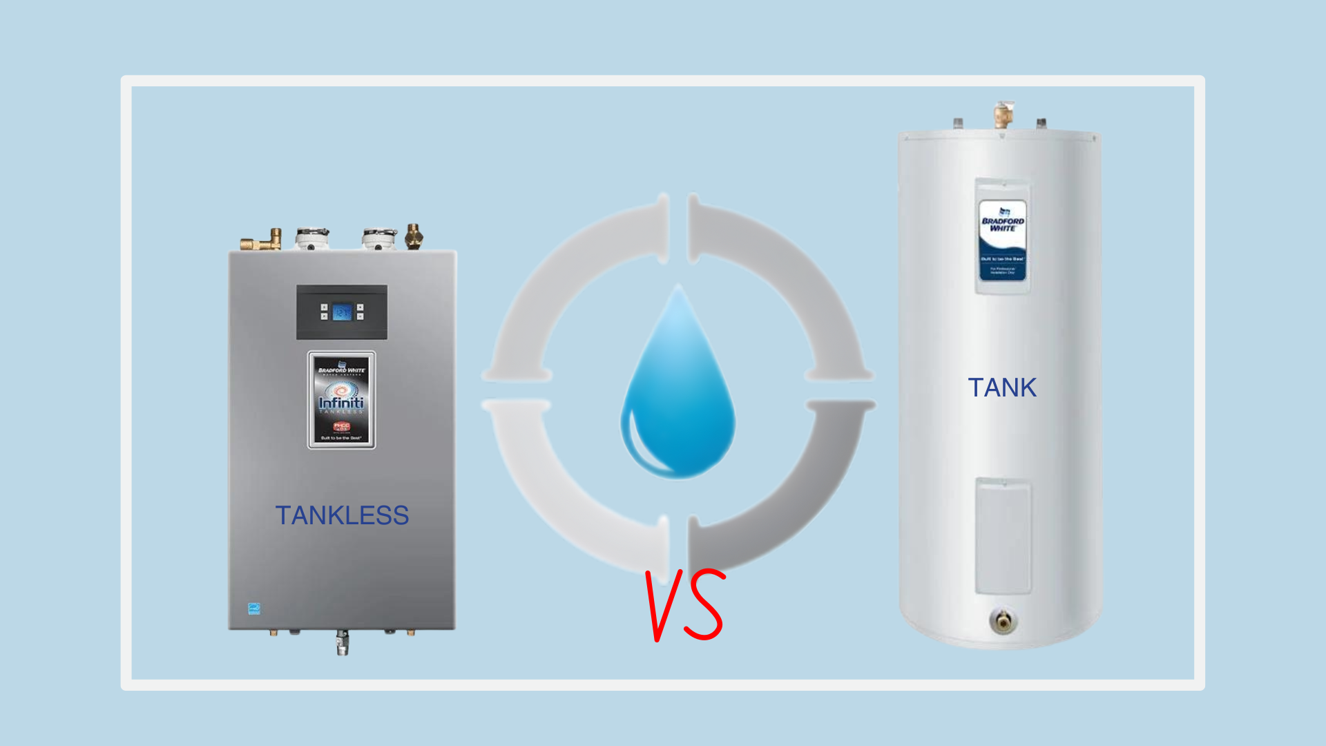 Image of tank and tankless water heaters