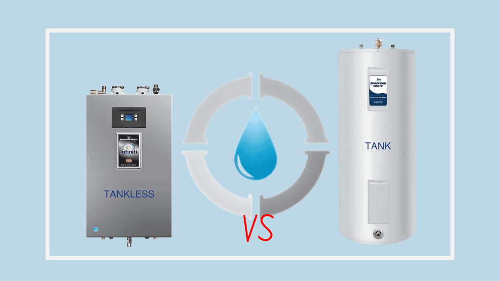 Comparison between a tank water heater and a tankless water heater featured in a blog post titled 'Water Heaters: Your Ultimate Guide to Choosing the Right System.' The image highlights Bradford White water heaters.